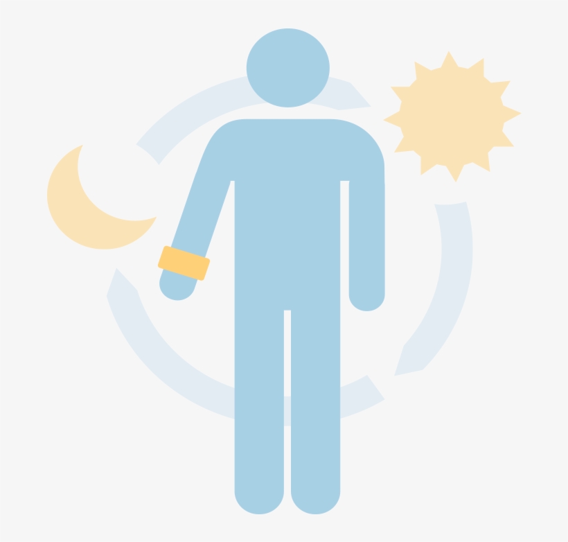 Actigraphy Illustration - Actigraphy Watch, transparent png