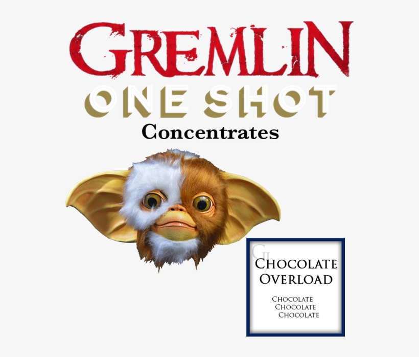 Gremlin One Shot - Romeo And Juliet Banner, transparent png