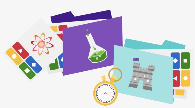 Kahoot For Schools - Banhprovi, transparent png