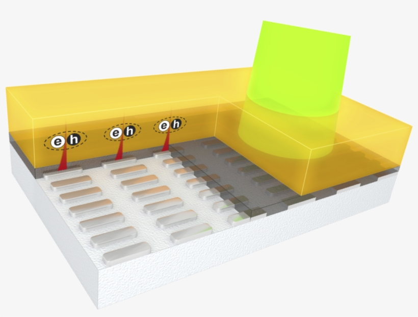 Plasmon Exciton Polaritons - Lego, transparent png