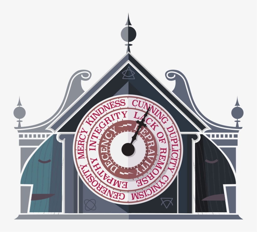 How Dark Is Your Personality - International University Of Belgium, transparent png