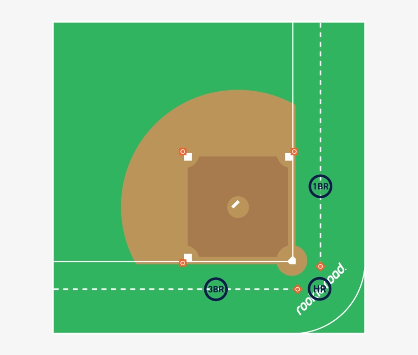 Kickball Referee - Dribble A Soccer Ball, transparent png