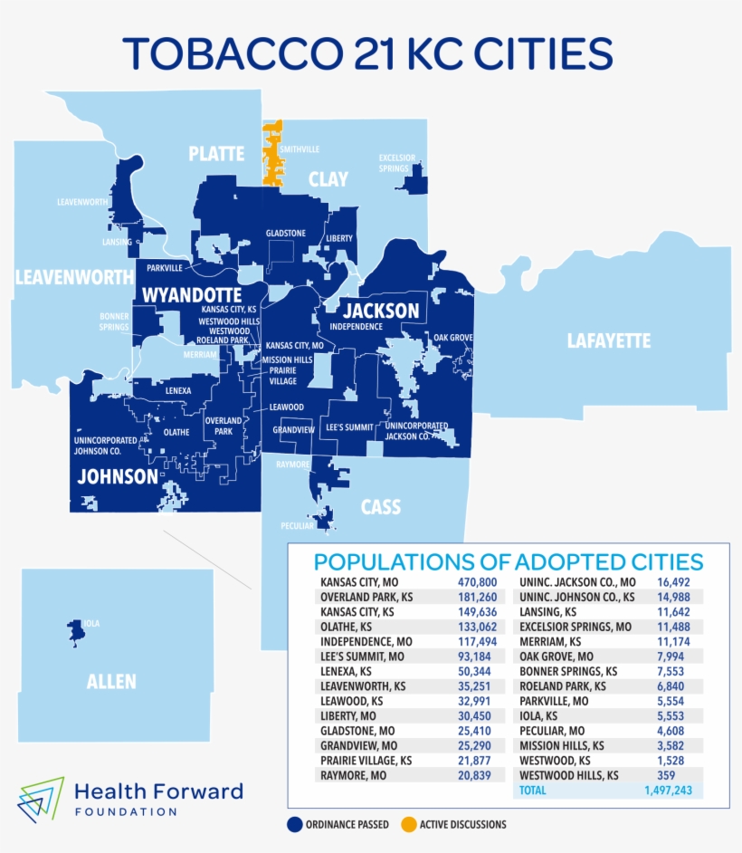 The Image Above Is Dynamic - Diagram, transparent png
