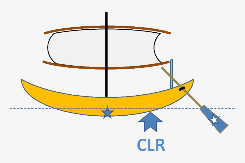 Farao Clr-c ], transparent png