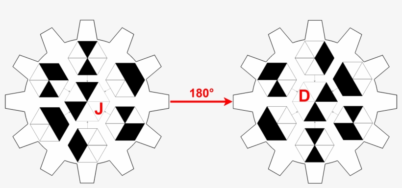 Continuing With Our Hunch That The Gears Should Be - Diagram, transparent png