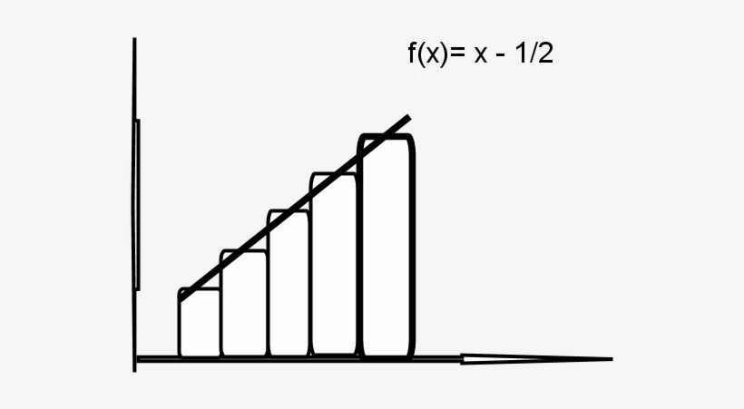 Dirty-plot - Diagram, transparent png