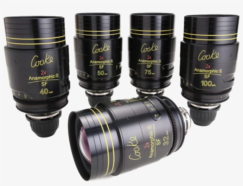 Cooke Anamorphic Special Flare Set - Canon Ef 75-300mm F/4-5.6 Iii, transparent png