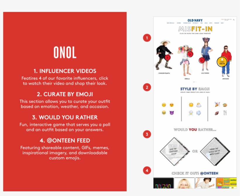 Onbts 030216 Final 03-2 90, transparent png