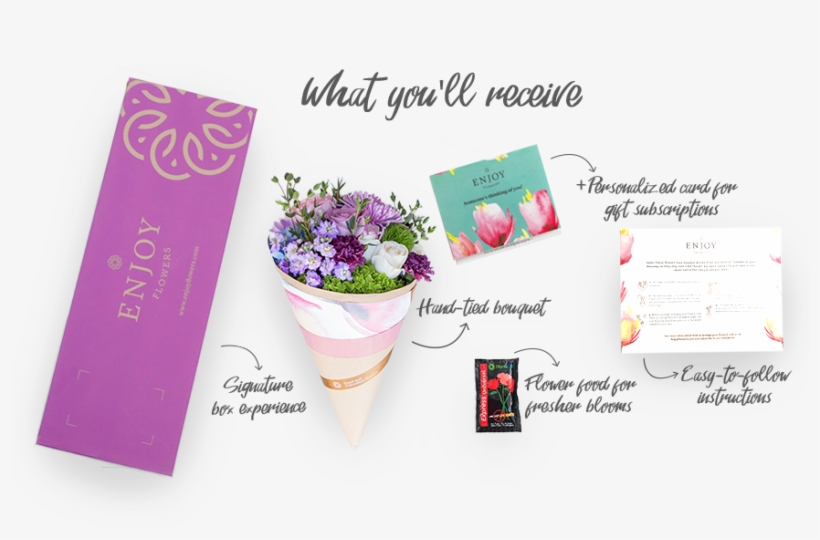 Shop Now - Gelato, transparent png