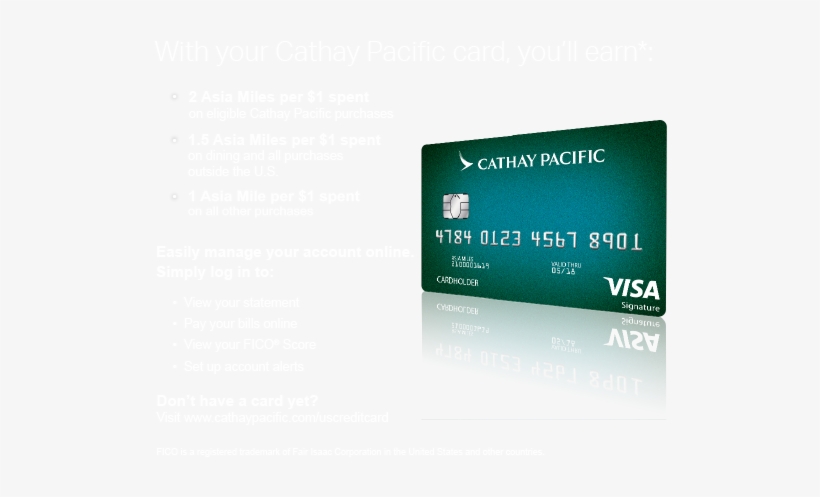 Explore All The Ways Your Card Can Help You Travel - Credit Card, transparent png