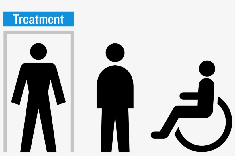 And To Exploit Ongoing Work In Other Cancer Types Or - Disability, transparent png