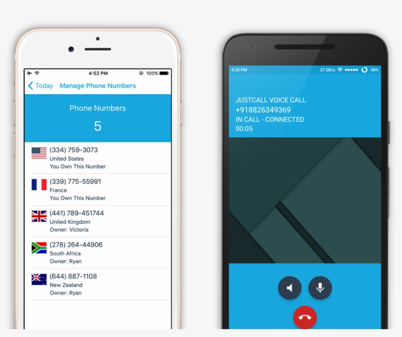 Make Calls Using Chrome Extension Voip Dialer App 1110x858 PNG