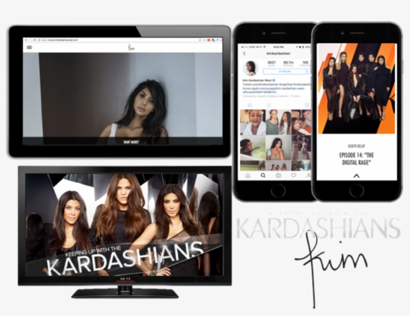 Kim Kardashian Across Channels - Keeping Up With The Kardashian : Season 5: 2 Dvd Set, transparent png