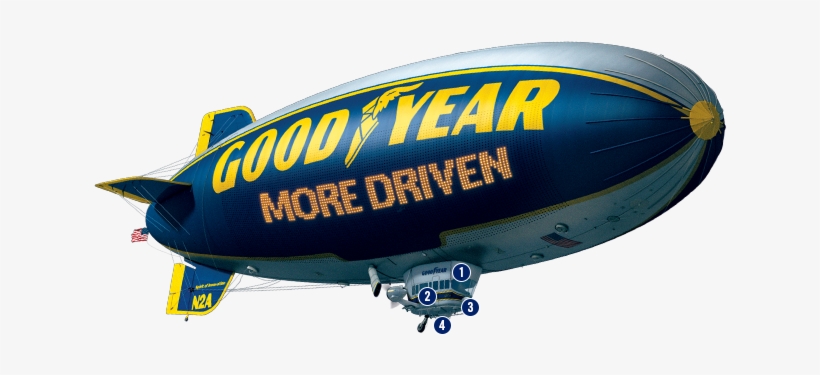 1 - Construction - Blimp Engines, transparent png