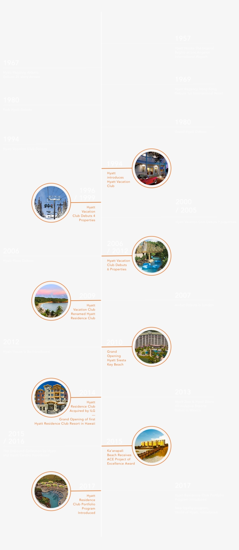 Close - Circle, transparent png