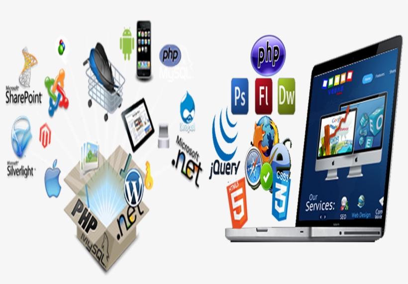 Custom Application Development Post, transparent png