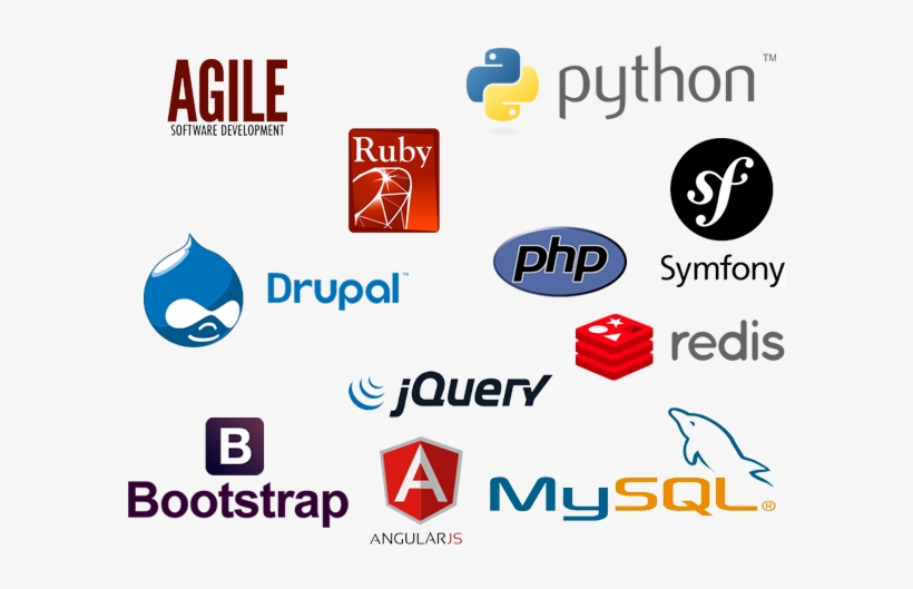 Agile Software Development, transparent png