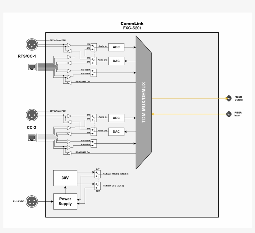 Diagram, transparent png