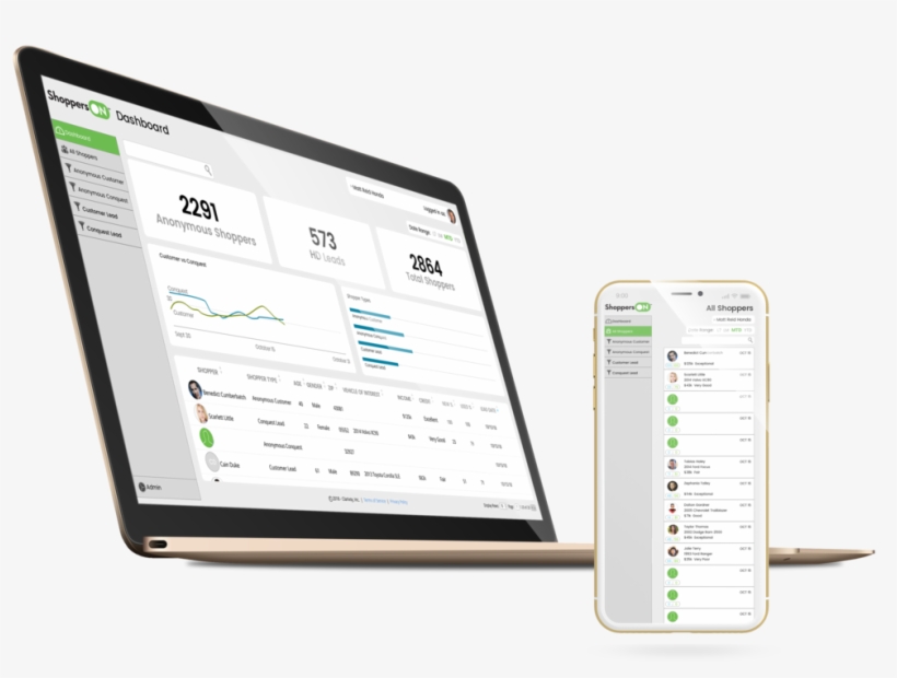 S0 Dash Mock - Operating System, transparent png