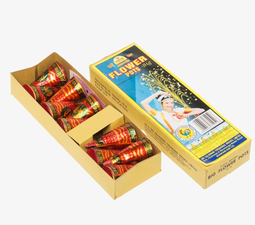 Add To Wishlist - Box, transparent png