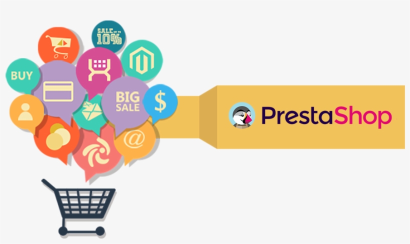 You Can Deploy Rnf Technologies' Custom Web Application - Ecommerce Development, transparent png