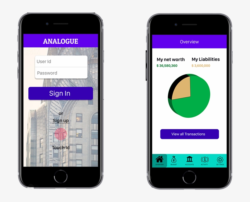 Analogue Ranbijay Krishan Medium - Iphone, transparent png