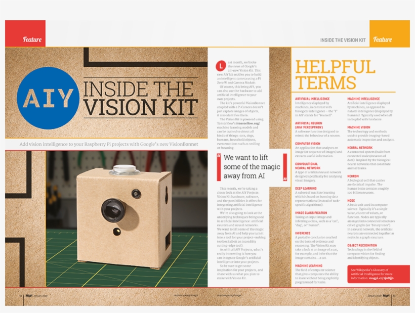 View The Contents For Info On Every Article - Plywood, transparent png