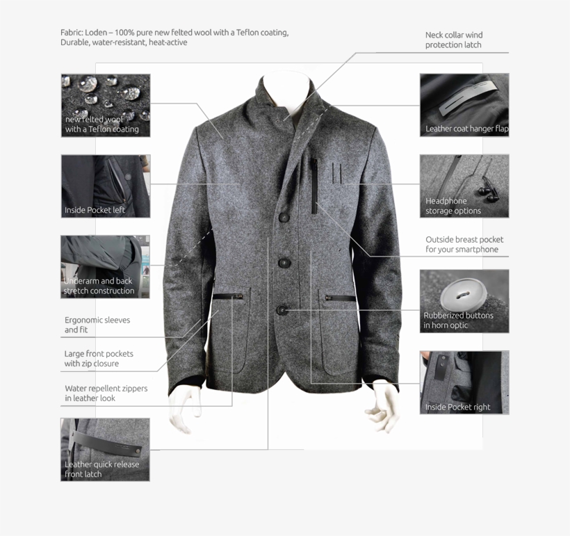 Sendling Is A Felted Wool Blaser With Natural Warming - Smart Jacket Inside Pockets, transparent png