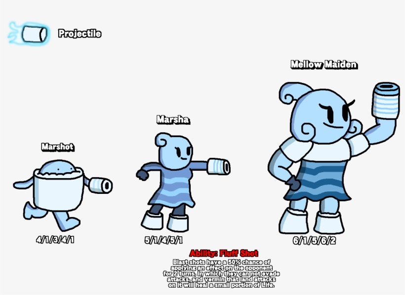 120kib, 1696x1221, - Cartoon, transparent png