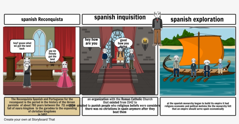 Spain - Cartoon, transparent png
