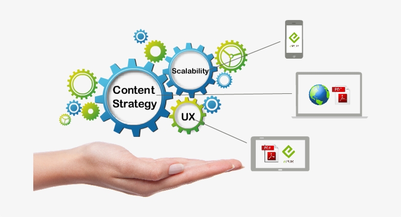 Content Modelling - Technology Clipart Transparent Background, transparent png