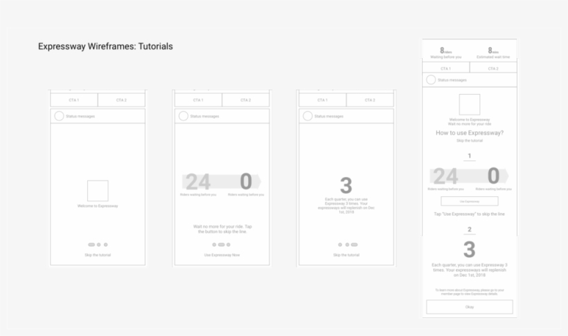 Expressway Wireframes 1 - Software, transparent png
