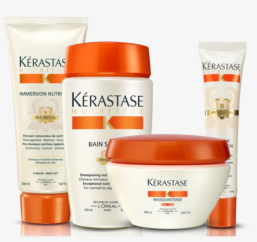 Kerastase Haircare Kate Middleton, transparent png
