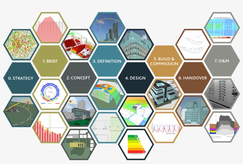 Operational Data Can Be Analysed On Its Own To Discover - Graphic Design, transparent png