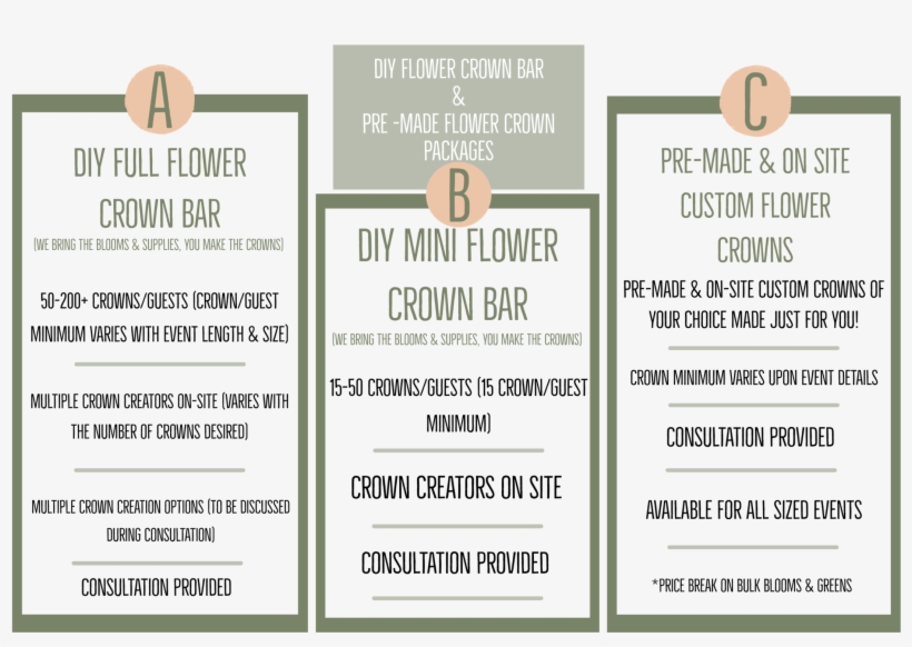 Let's Get To Work Planning Your Next Event With Taylor'd - Circle, transparent png