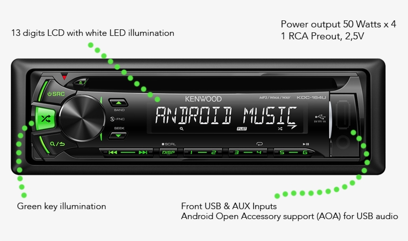 Kdc-164ug Key Features - Kdc 164ub, transparent png
