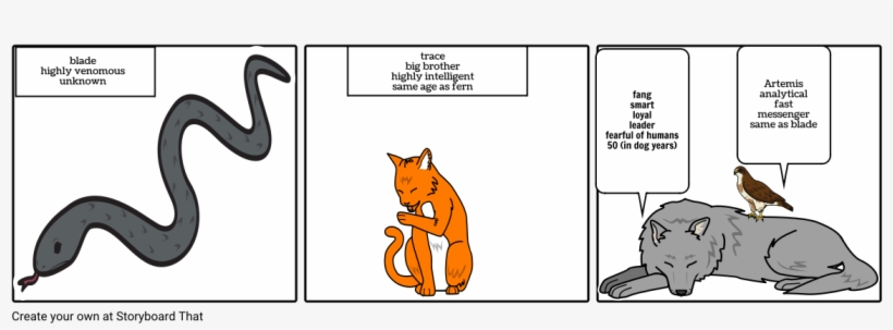 Ferns Pet - Cartoon, transparent png