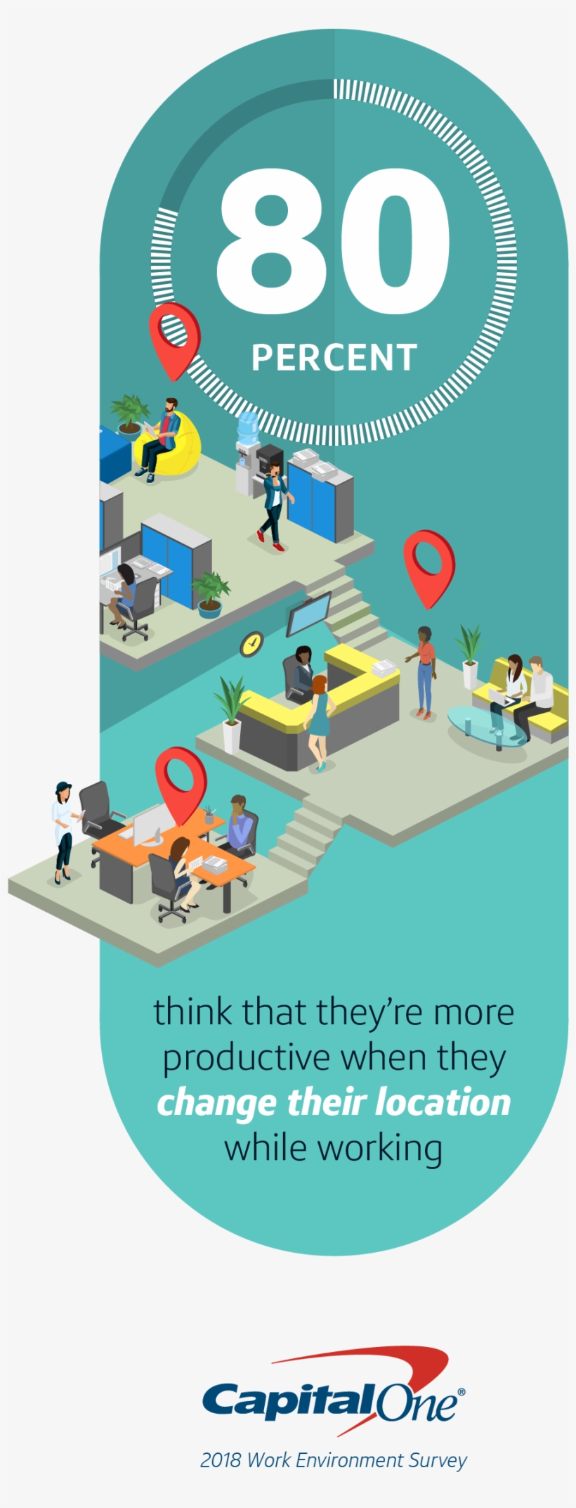 Survey On Office Environment, transparent png