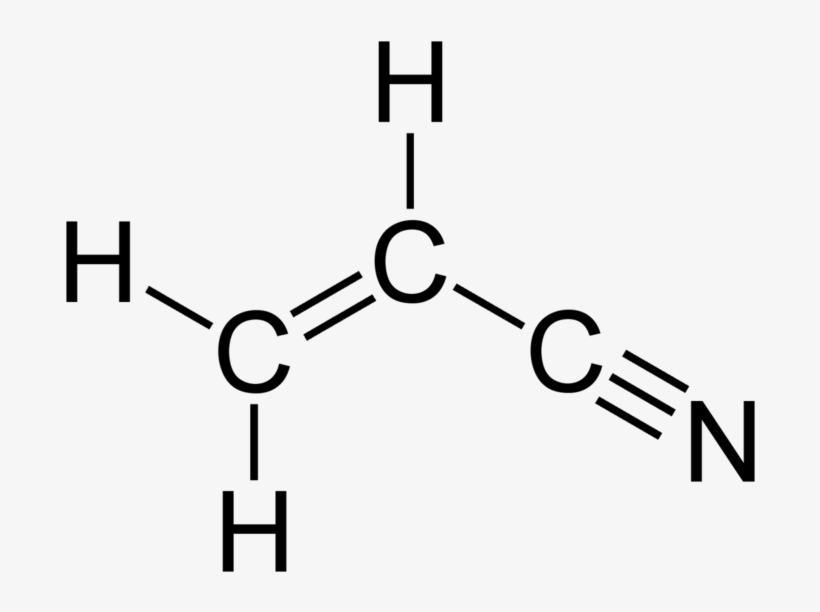 Banner Free Library Molecule Vector Carbon Fiber - Acrylonitrile Structure, transparent png