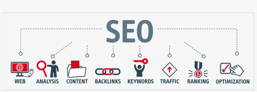 Artboard 2 - Seo Graphics, transparent png