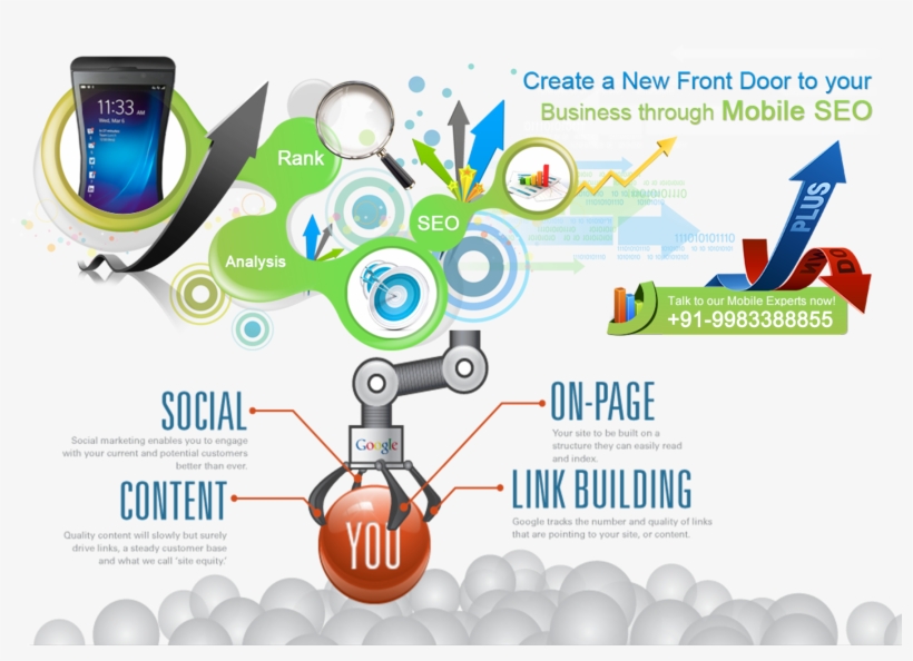 Request A Free Quote - Graphic Design, transparent png