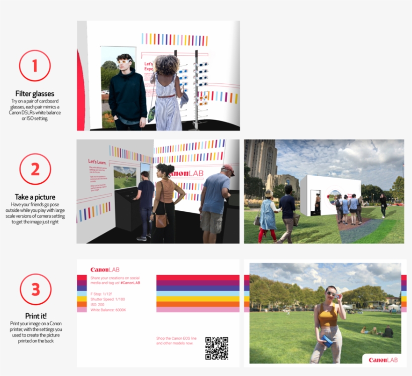 Canon - Online Advertising, transparent png