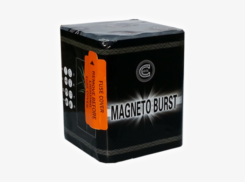 Box, transparent png