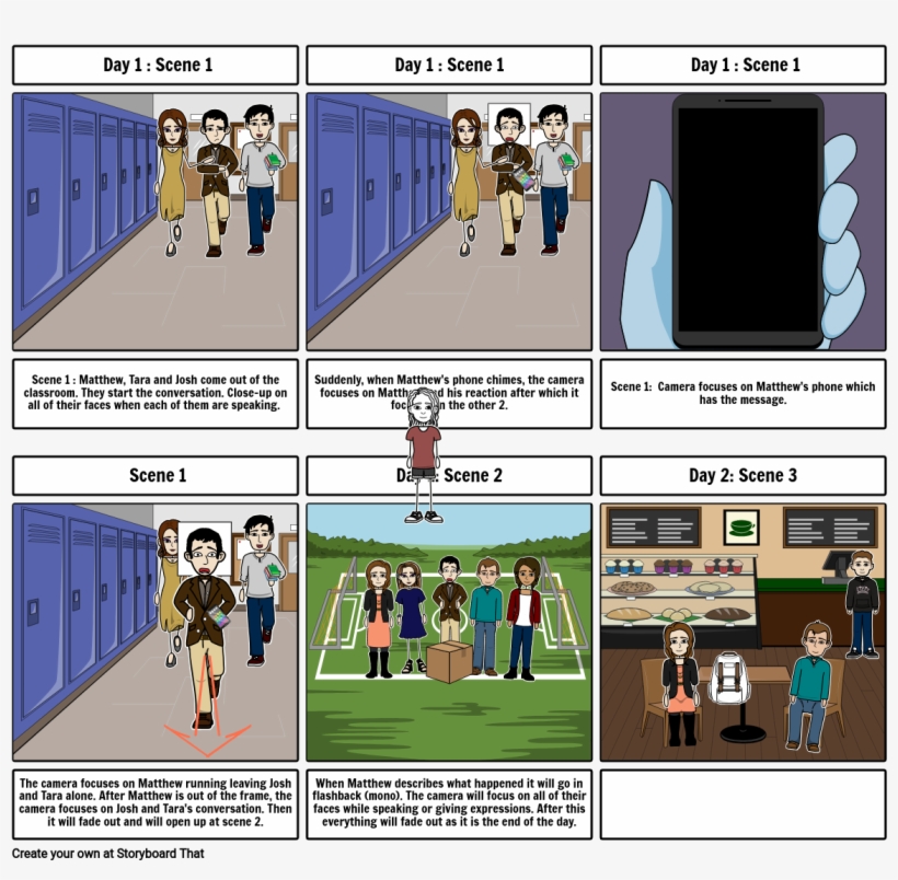 Teen Drama - Comics - 1165x1087 PNG Download - PNGkit