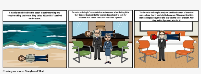 Forensic Toxicologist - Cartoon, transparent png