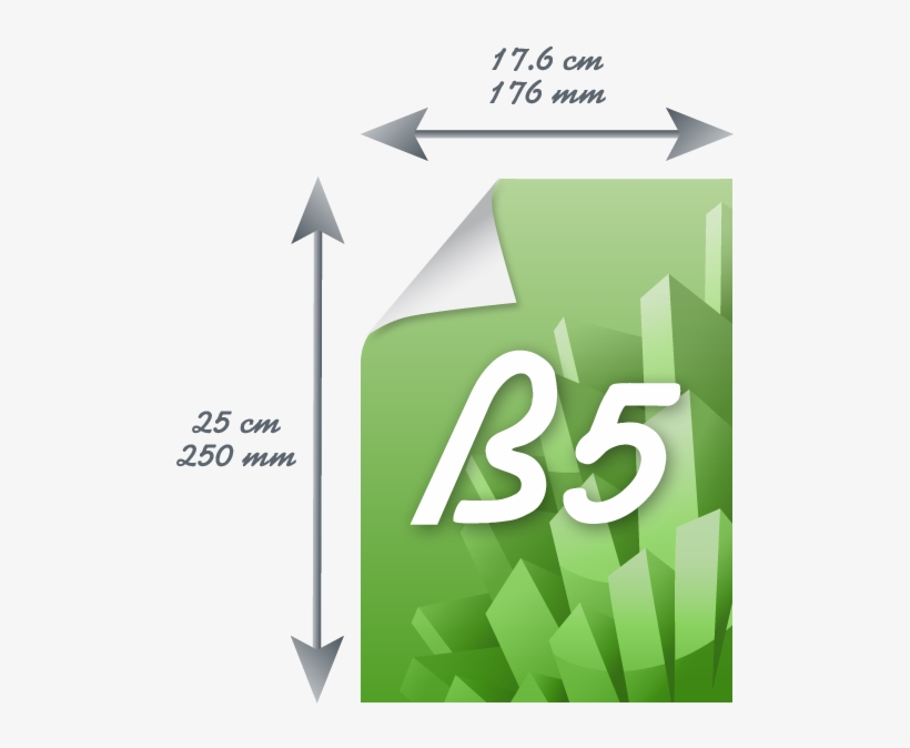 The Size Of B5 Is - B5 Paper Size In Cm - 581x621 PNG Download - PNGkit