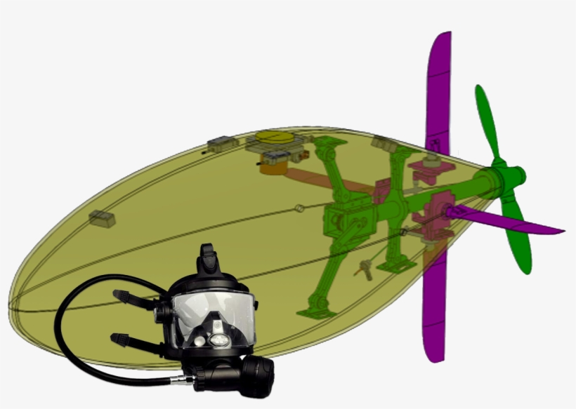 Exempting Gears And Bearings, All Metal Components - Military Helicopter, transparent png