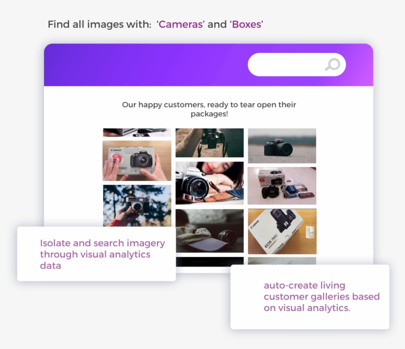 Take The Images You Have And Transform Them Into Unique - Website, transparent png