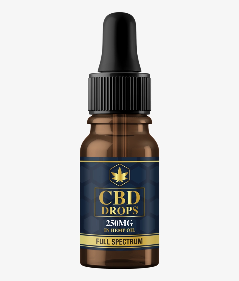 250mg Full Spectrum Cbd Oil Uk - Cbd Tincture, transparent png