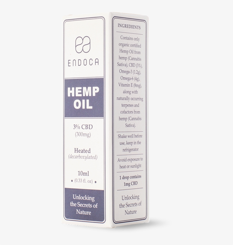 Home / Cbd Oils, transparent png